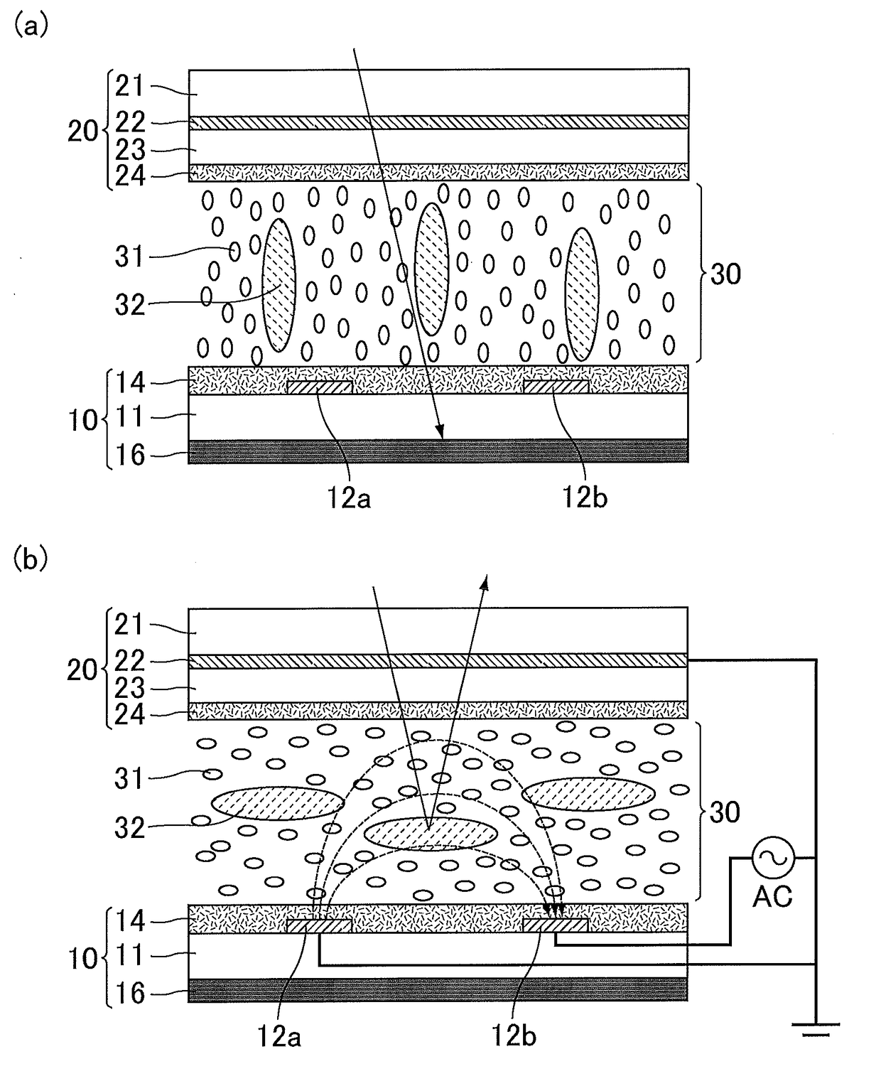 Optical modulator and display device