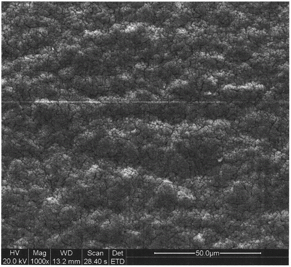 Slag-free low-temperature rapid electrolytic phosphorizing liquid and phosphorizing process thereof