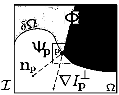 Image restoring method based on symmetric sample pieces