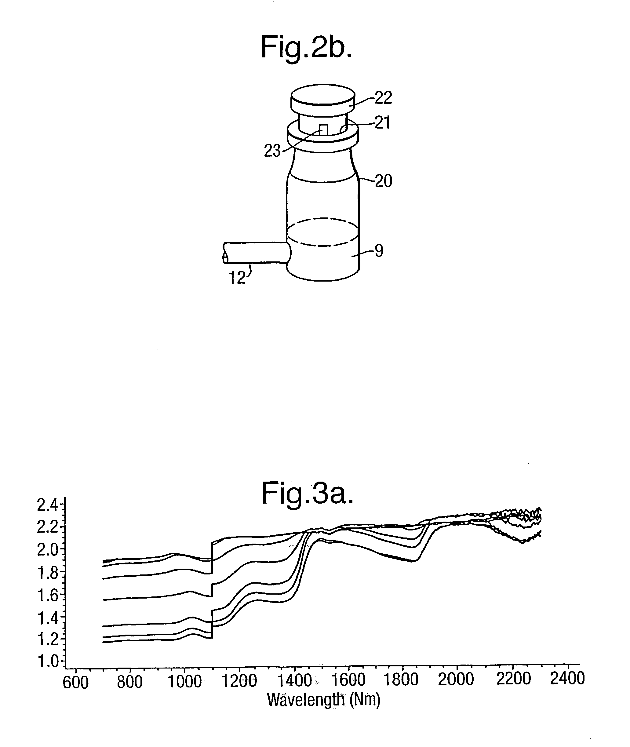 Method of monitoring a freeze drying process