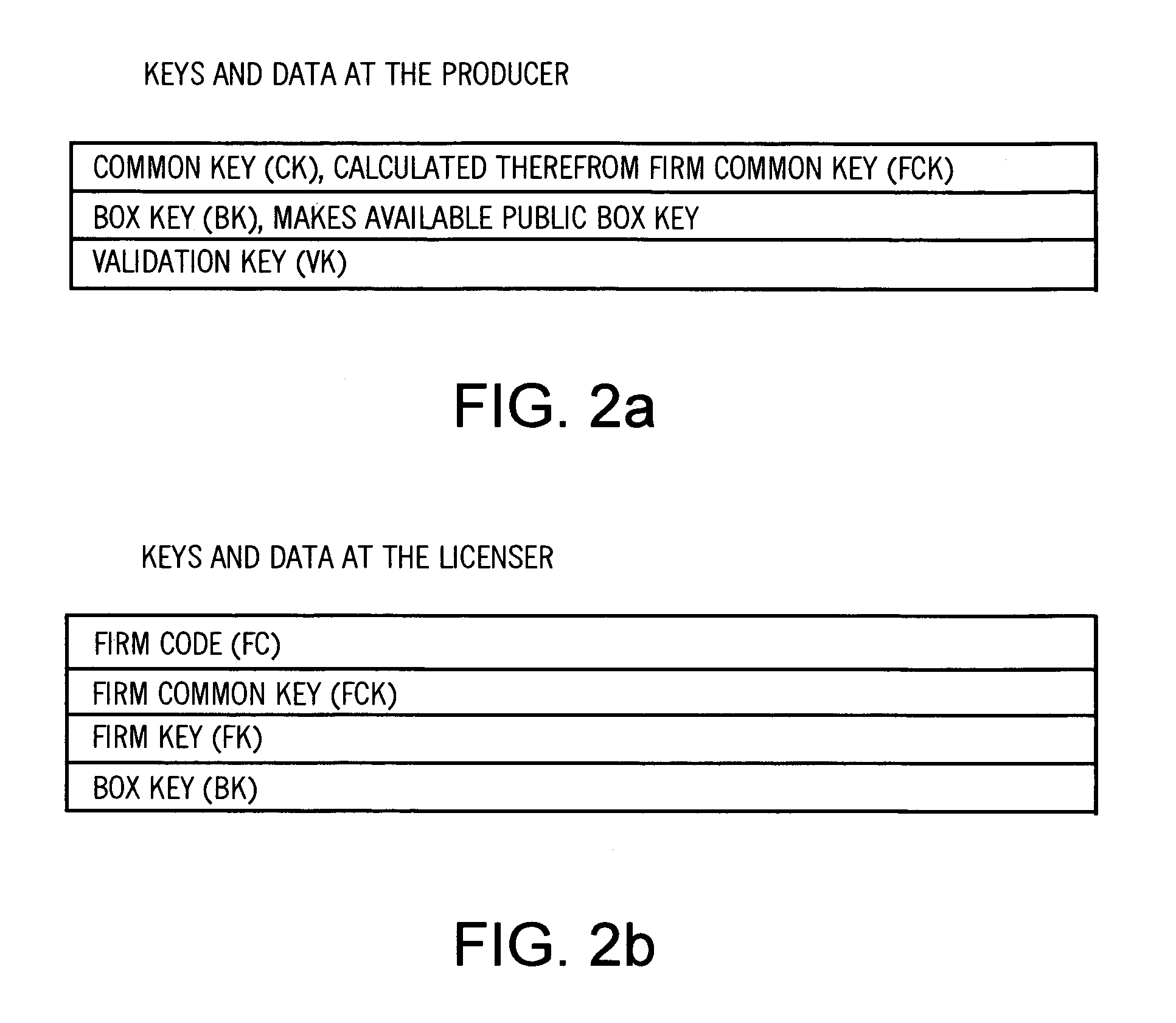 Procedure for the protection of computer software and/or computer-readable data as well as protective equipment