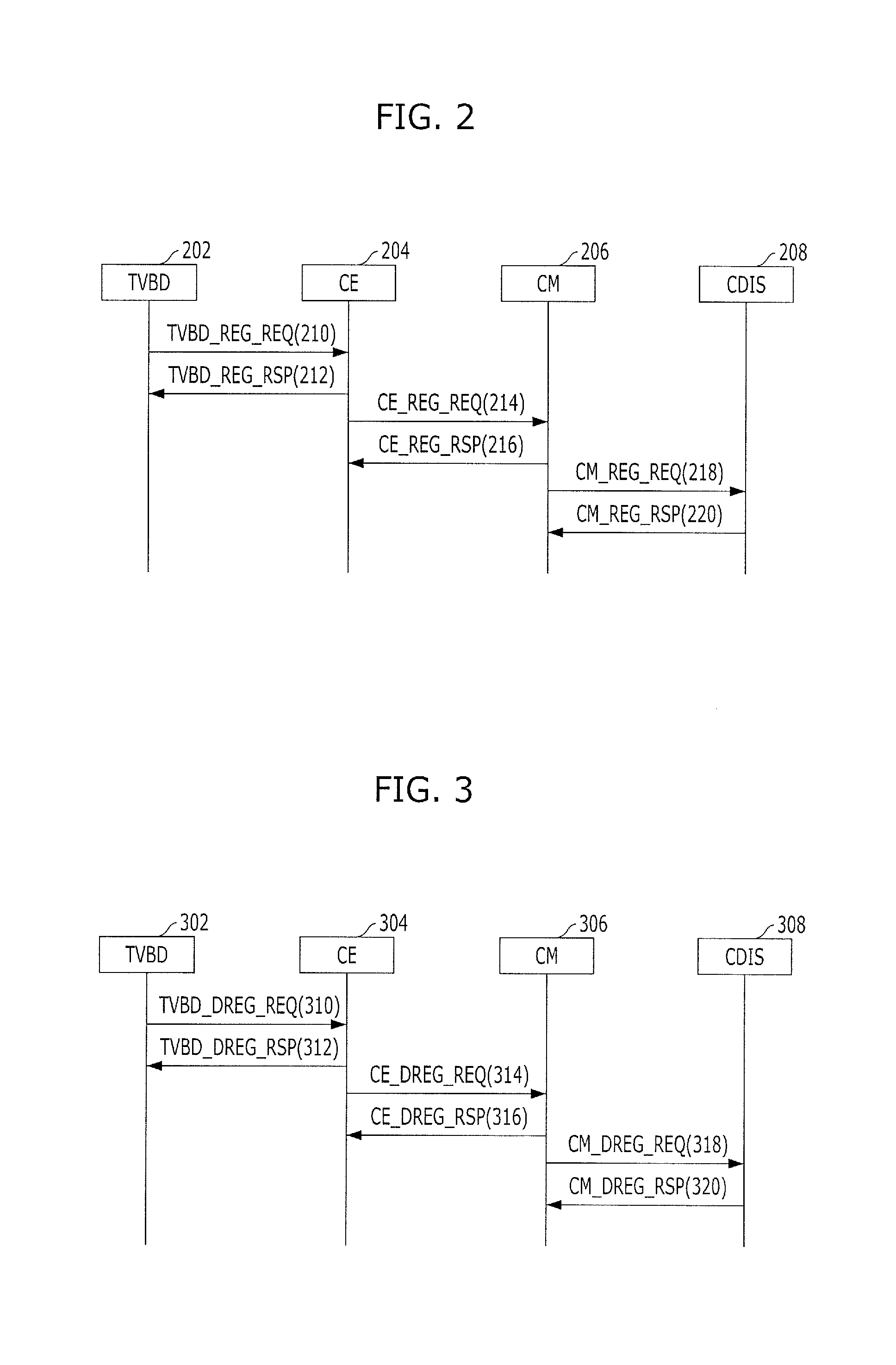 System and method for managing resource in communication system