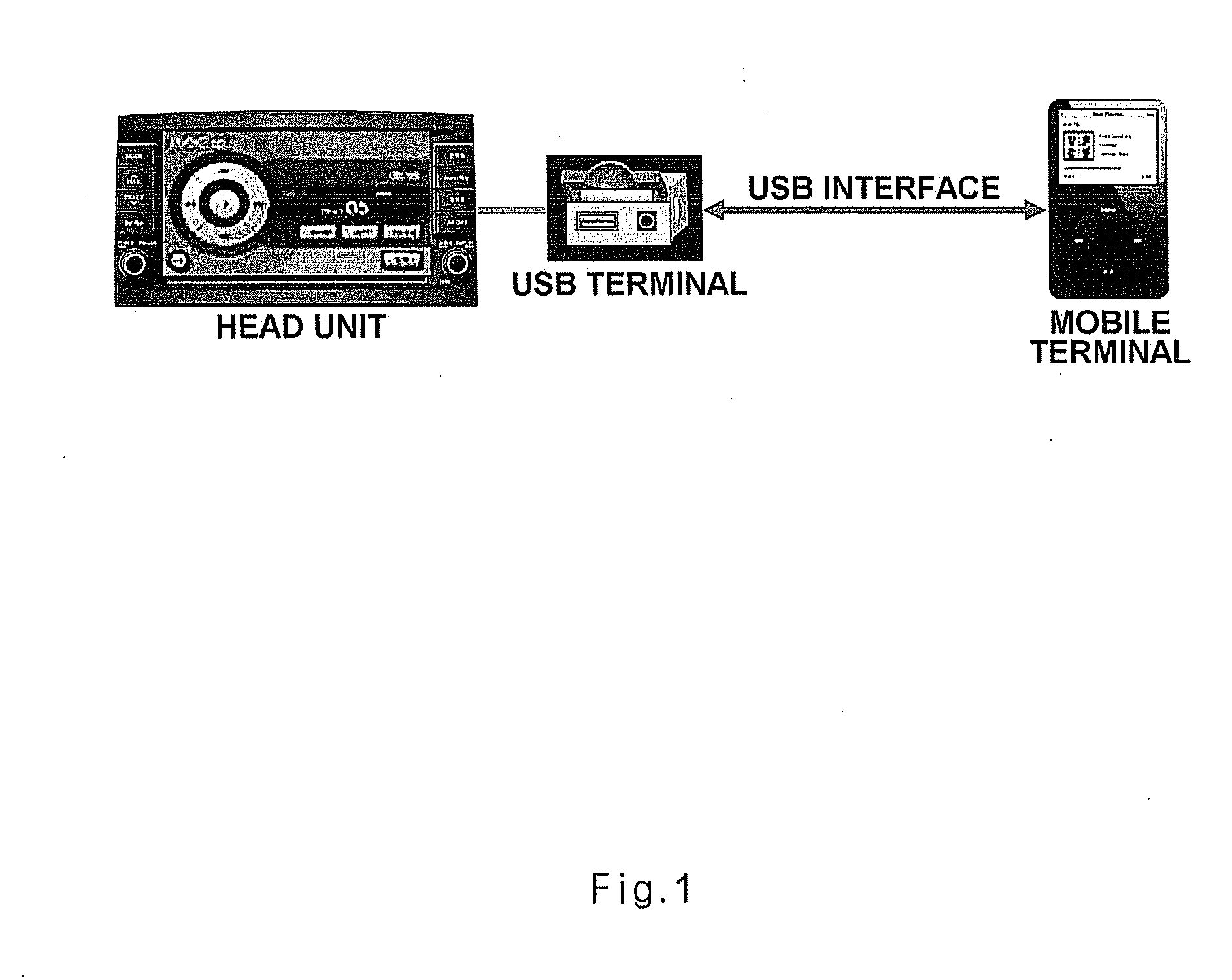 Terminal having content interworking function and method thereof