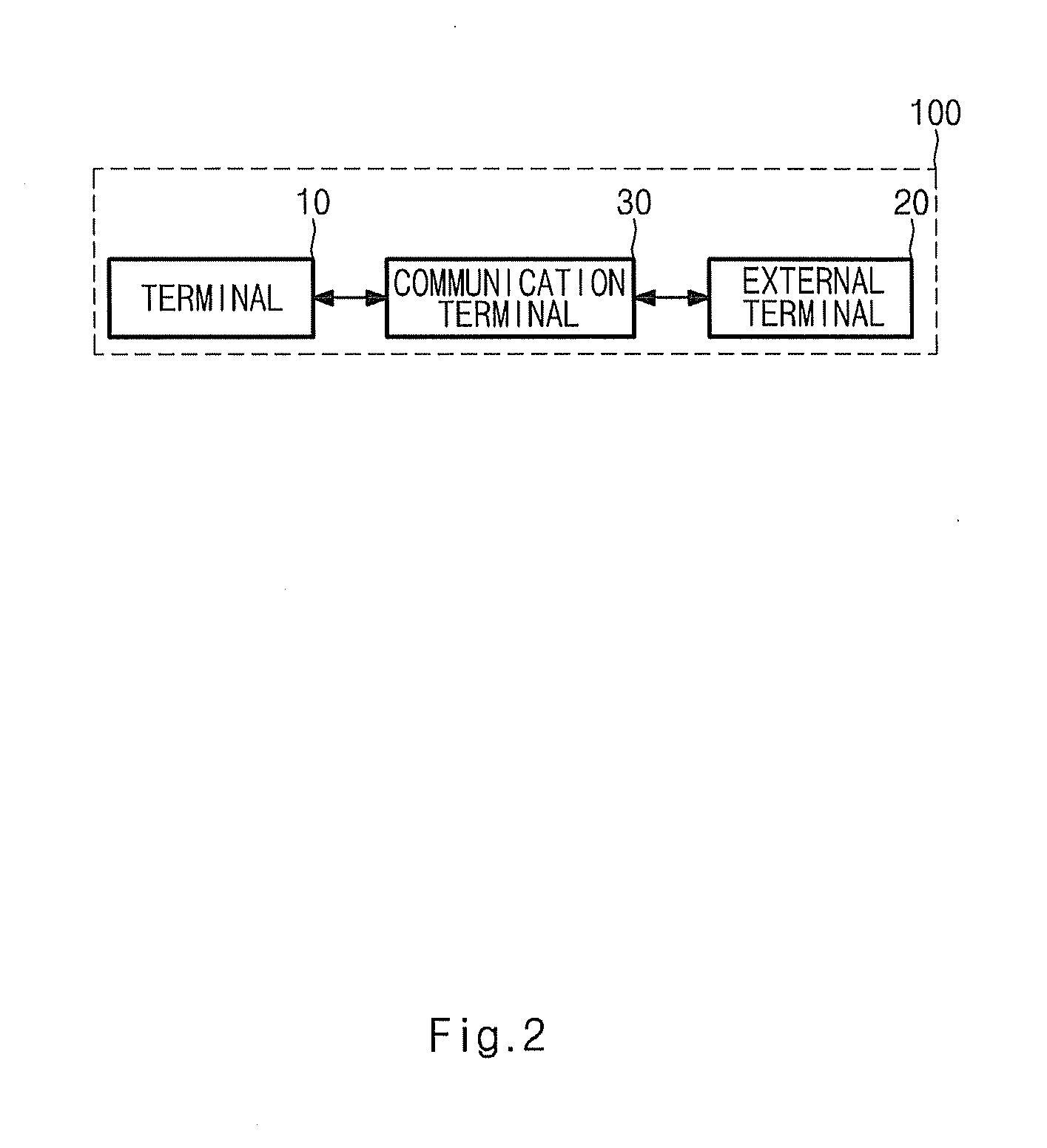 Terminal having content interworking function and method thereof