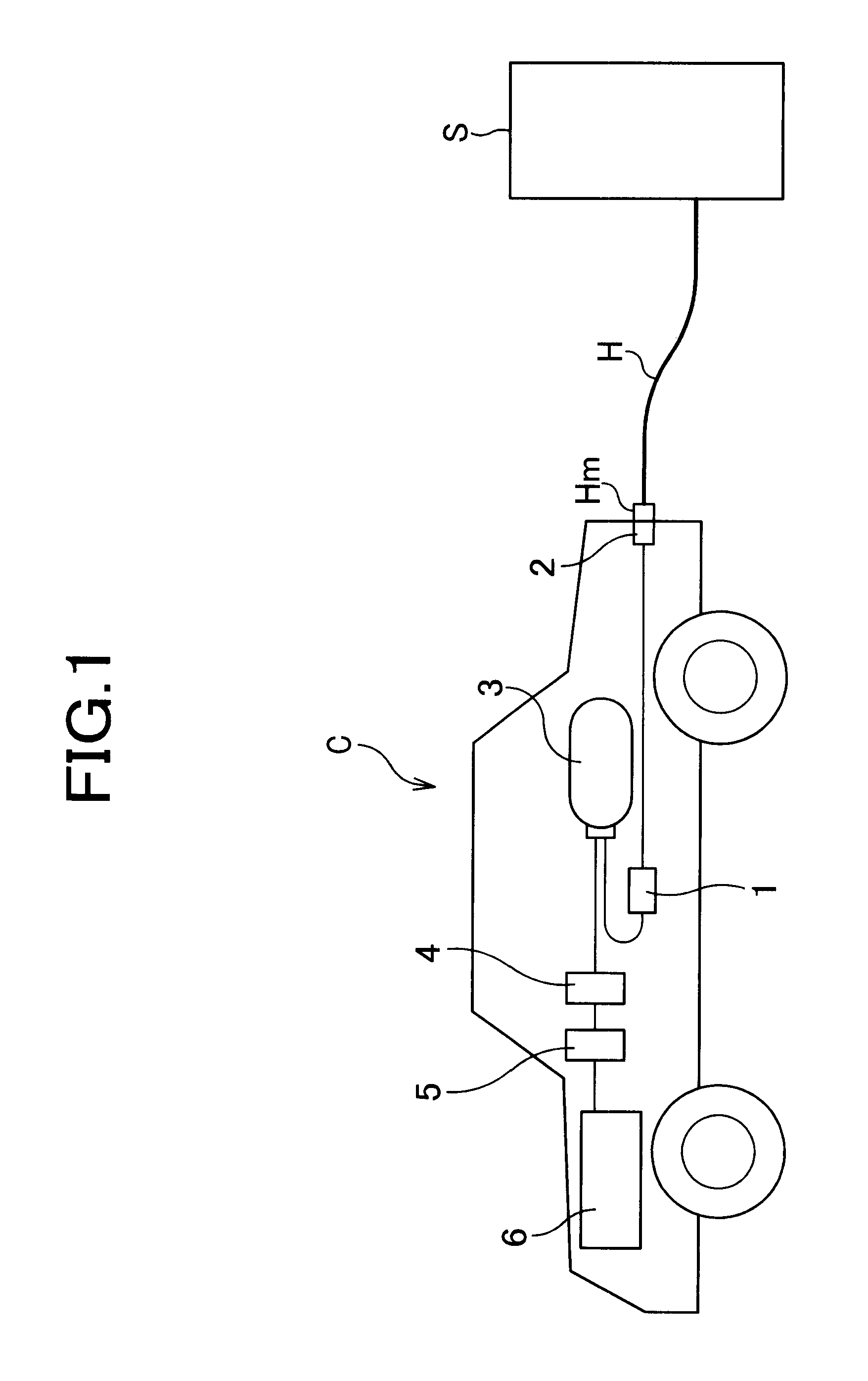 Apparatus and process for rapidly filling with hydrogen