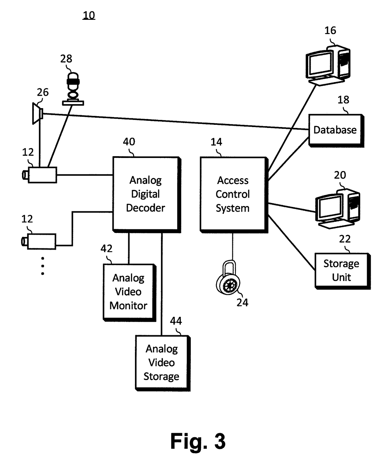 Access control system with symbol recognition