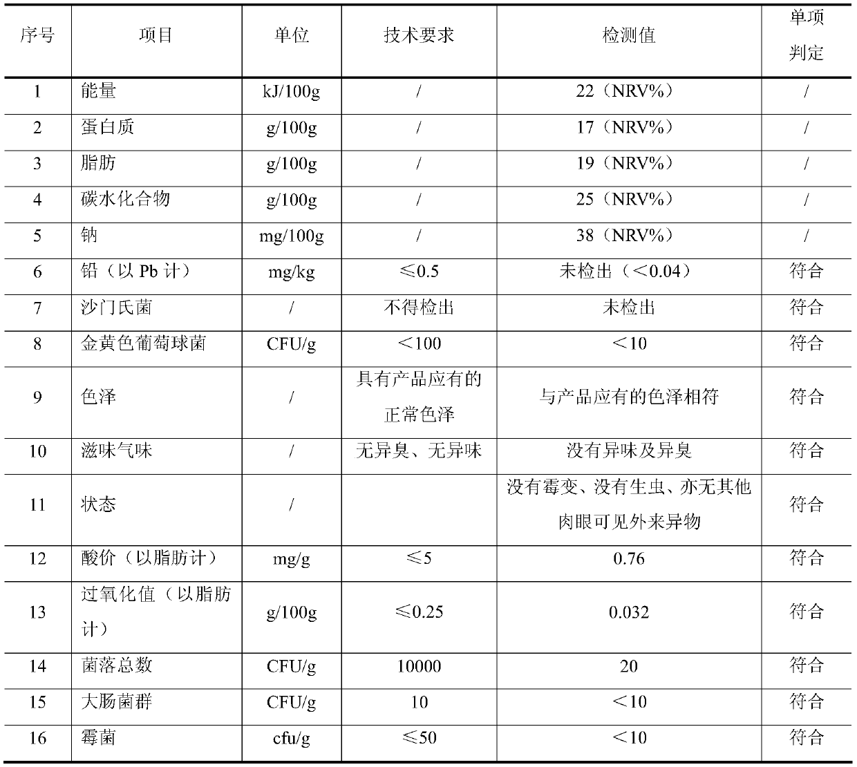 Health food used for treating fatty liver and preparation method therefor