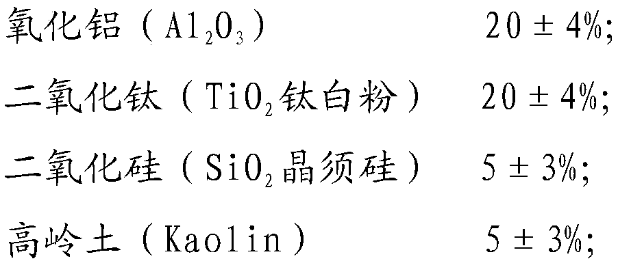 Inorganic composite coating, method for coating surface of building material by applying same and building material