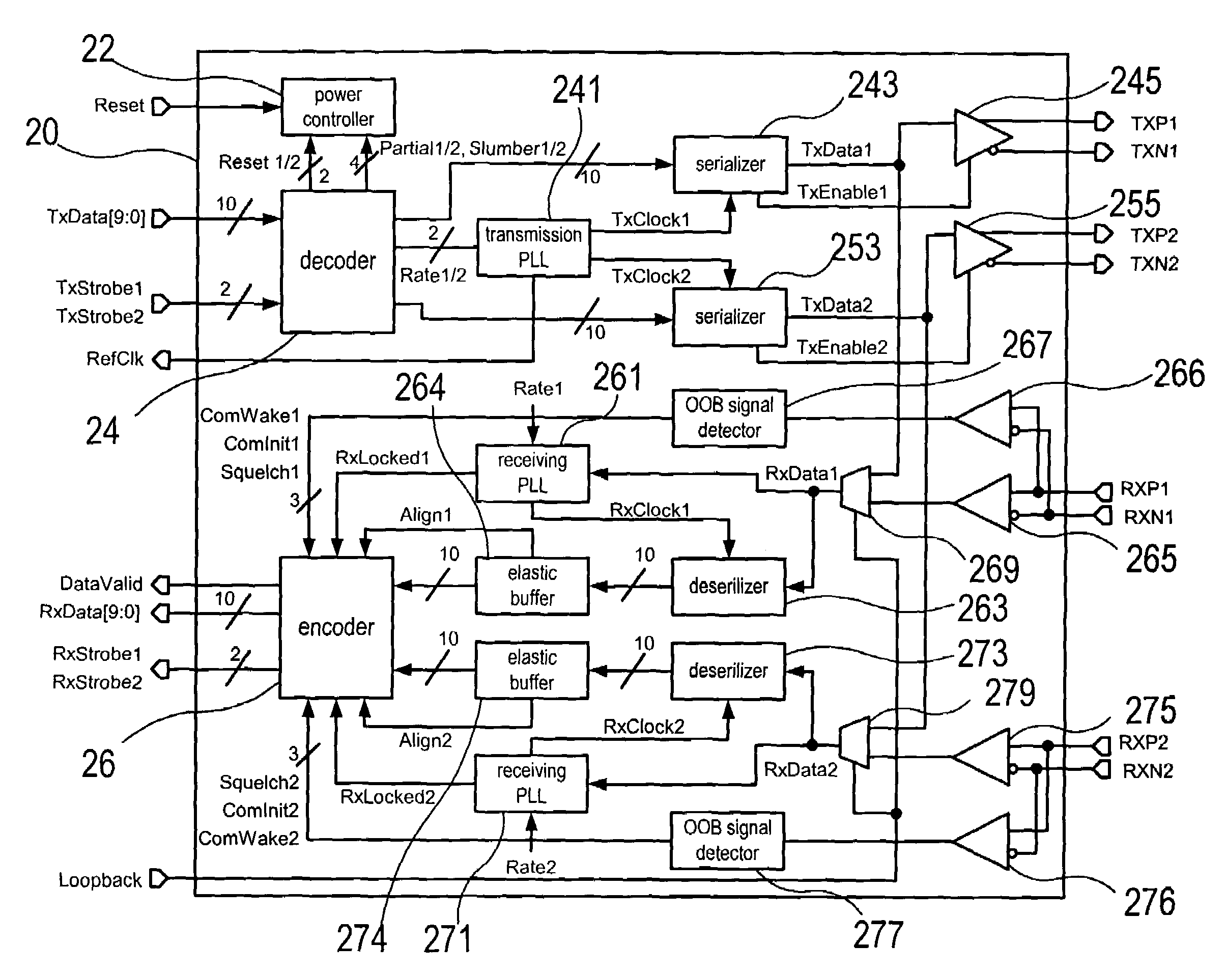 Circuit structure and signal encoding method for a serial ATA external physical layer