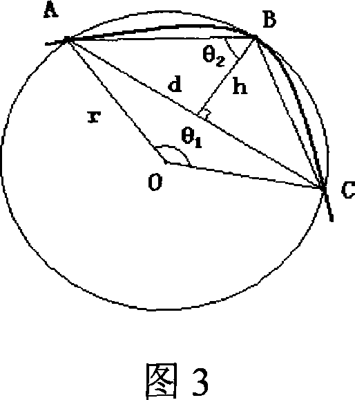 Assembling method for double curved surface metal curtain wall