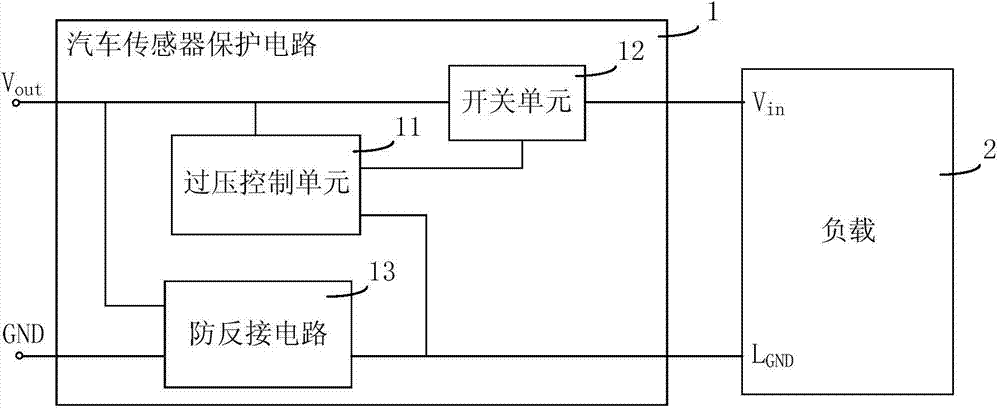 Automobile sensor protection circuit