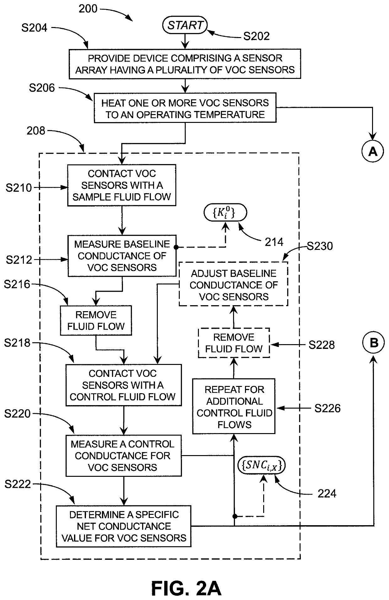 Device for detecting insect larvae and adult insects in stored products by sensing their volatile pheromones and semiochemicals