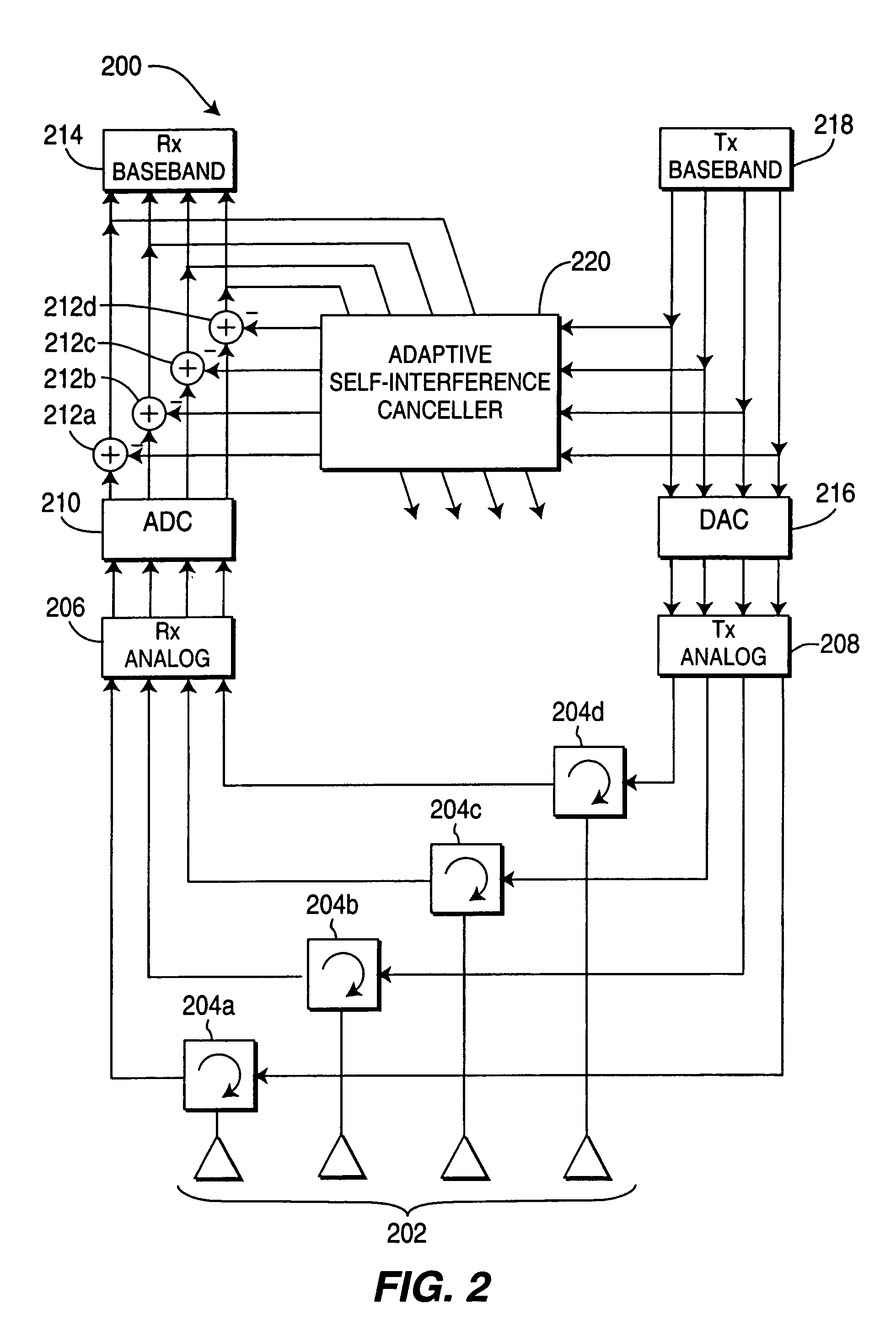 System and method for increasing cellular system capacity by the use of the same frequency and time slot for both uplink and downlink transmissions