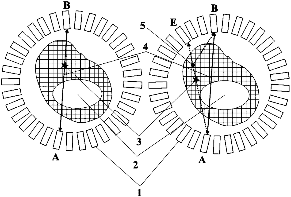 Method of restoring gamma photon scattering coincidence to true coincidence