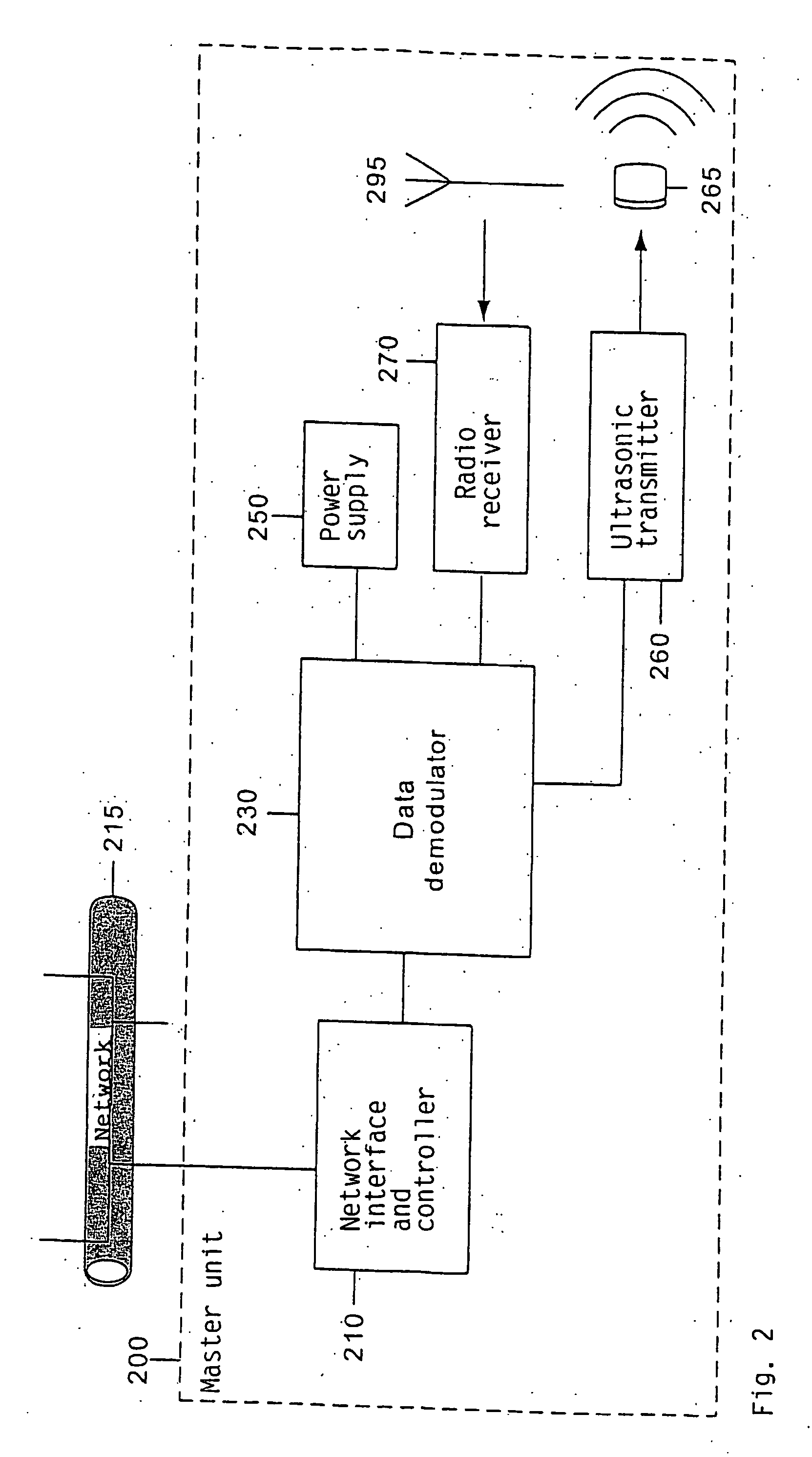 Ultrasonic locating system