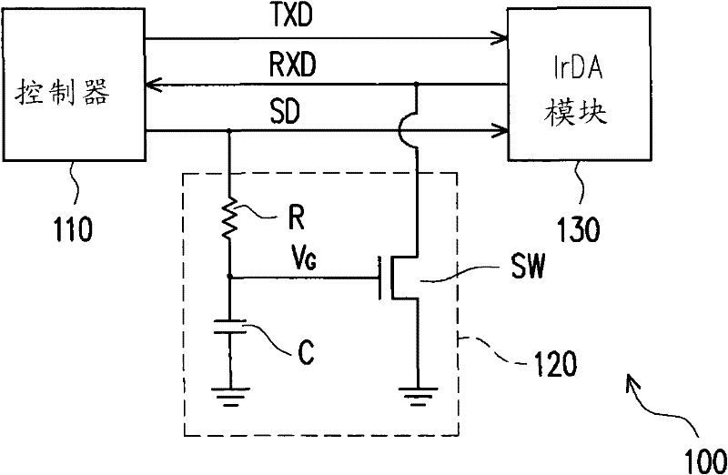 Infrared data association system and method for operating infrared data association (IrDA) module in same