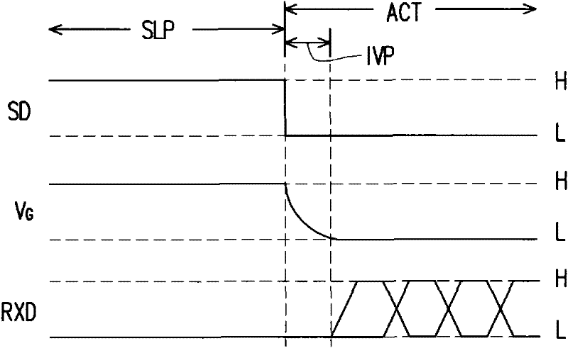 Infrared data association system and method for operating infrared data association (IrDA) module in same