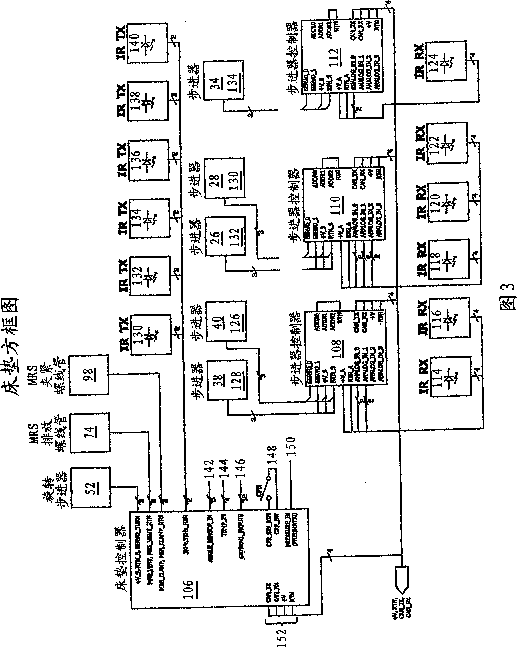 System and method for maintaining air inflatable mattress configuration