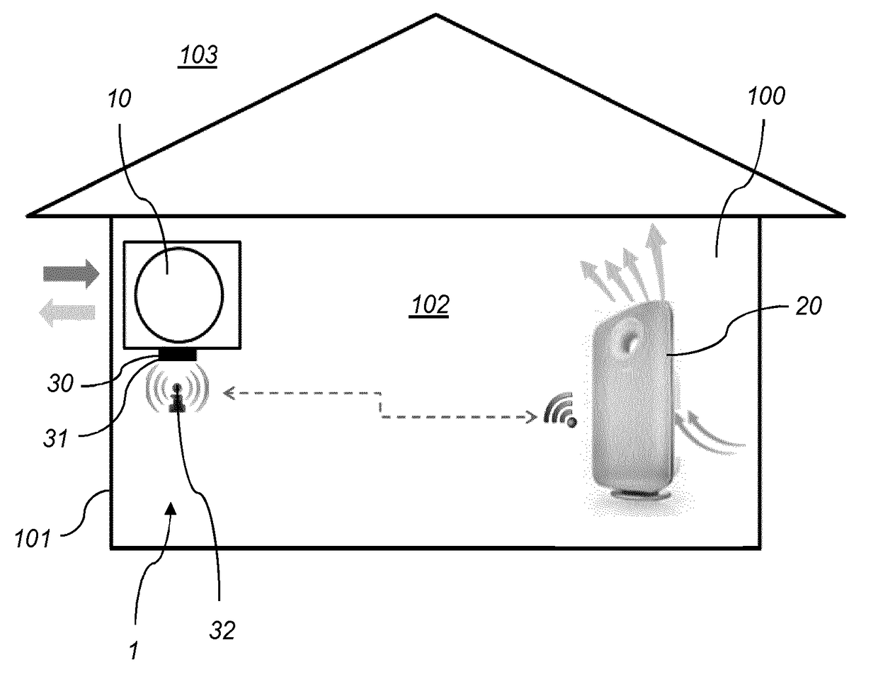 Arrangement and method for air management of a room