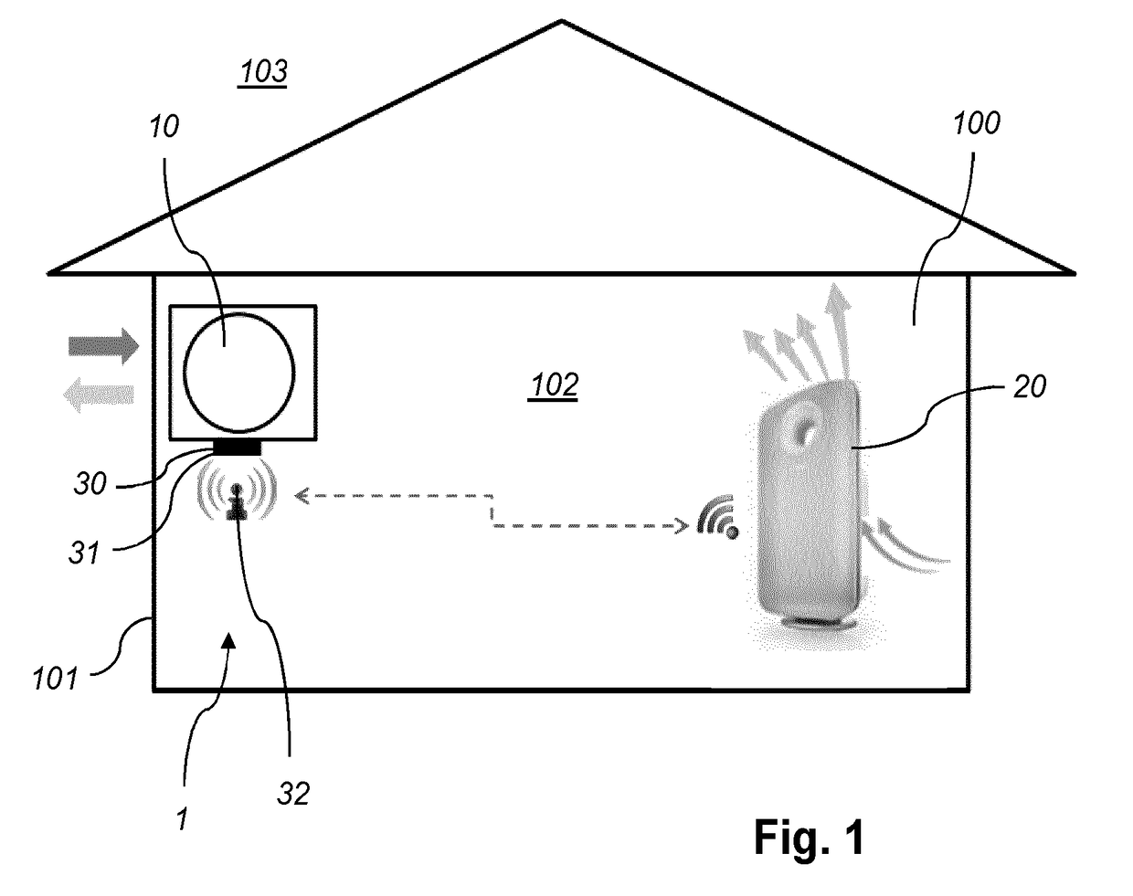 Arrangement and method for air management of a room