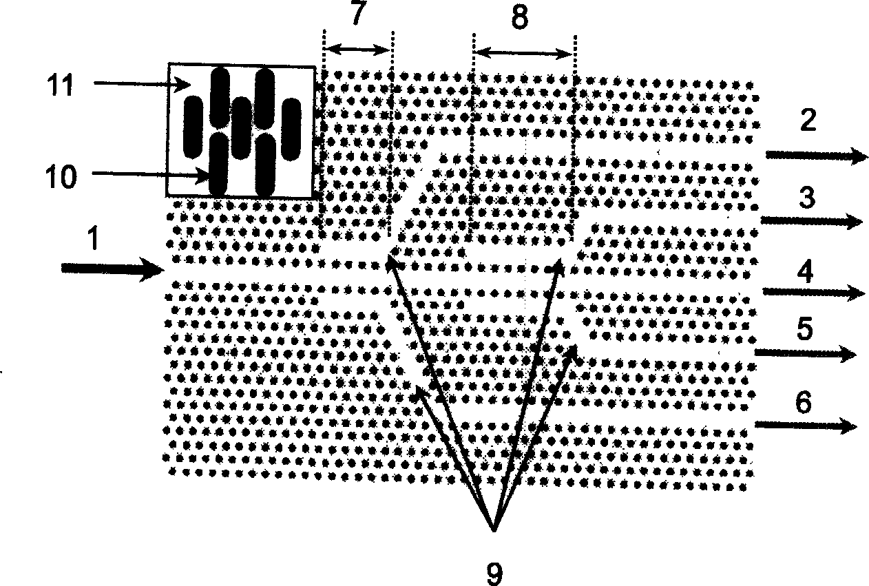 Two-dimensional photon crystal power separator