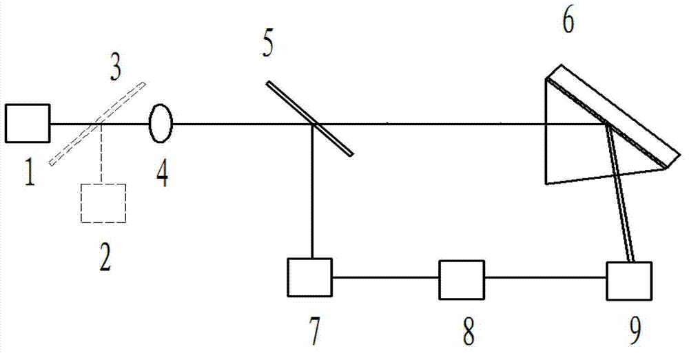 Device and method for detecting residual reflection of neodymium glass wrapping