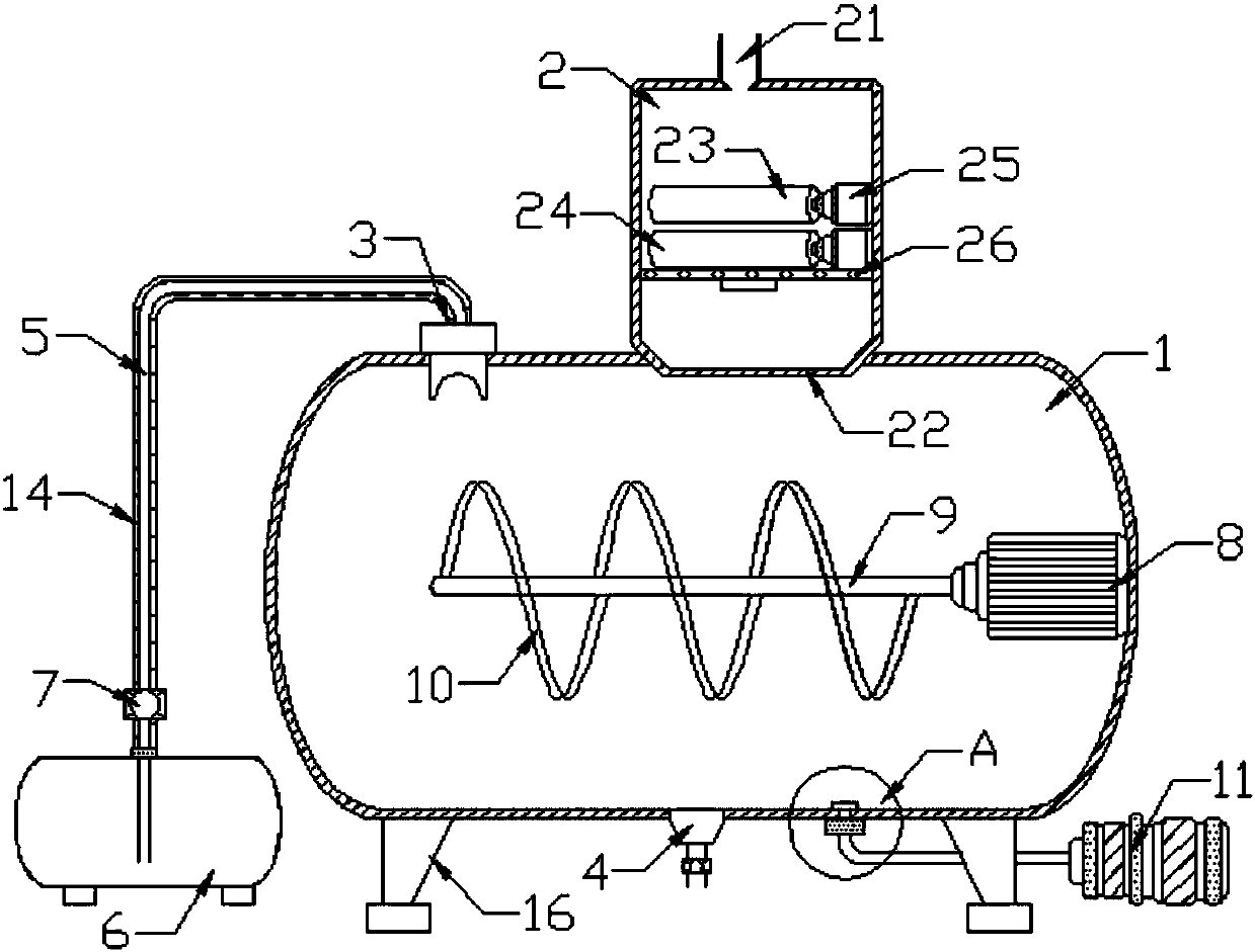 Device for preparing dyeing liquid for leather dyeing and processing