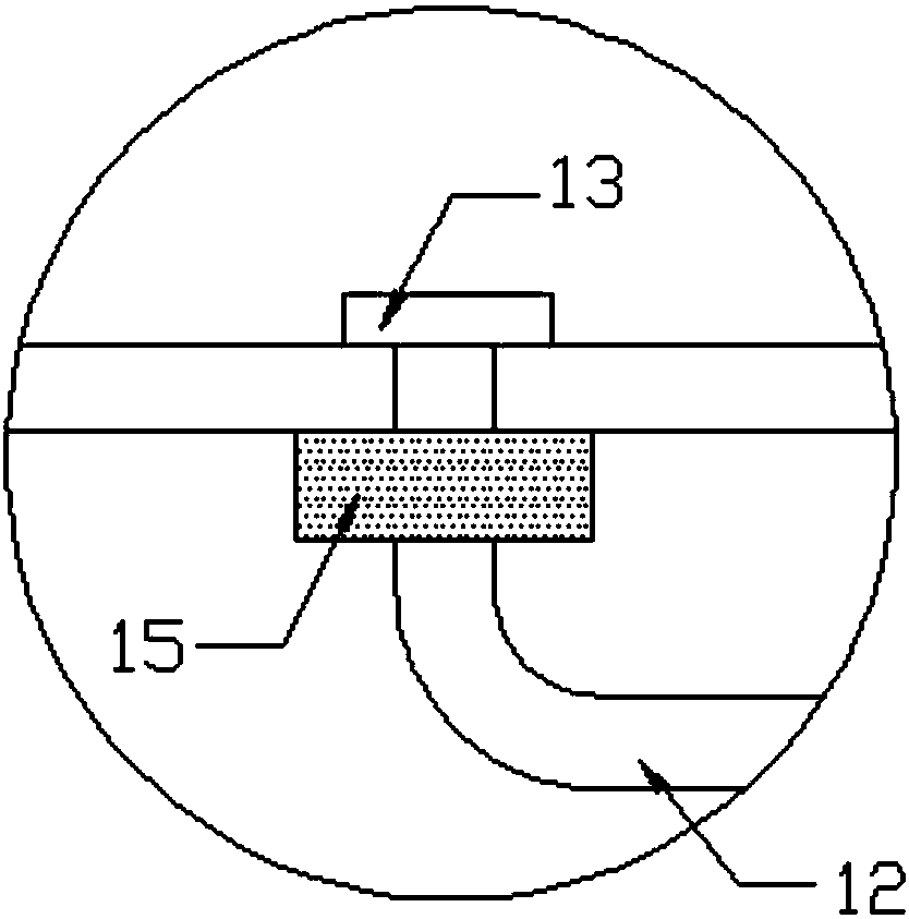 Device for preparing dyeing liquid for leather dyeing and processing