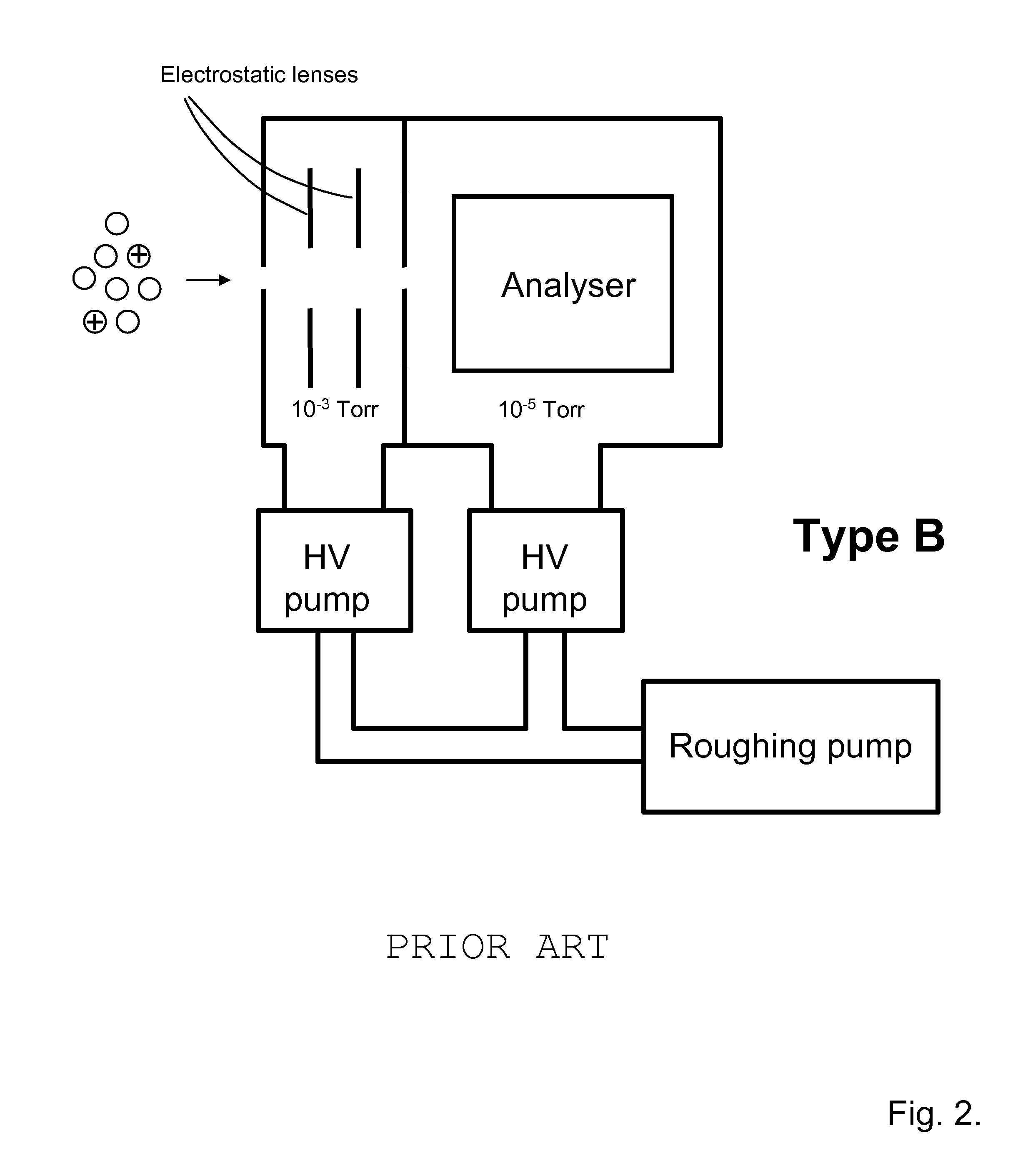 Miniature mass spectrometer system