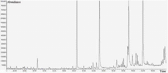 An electronic cigarette smoke liquid and its quality detection method