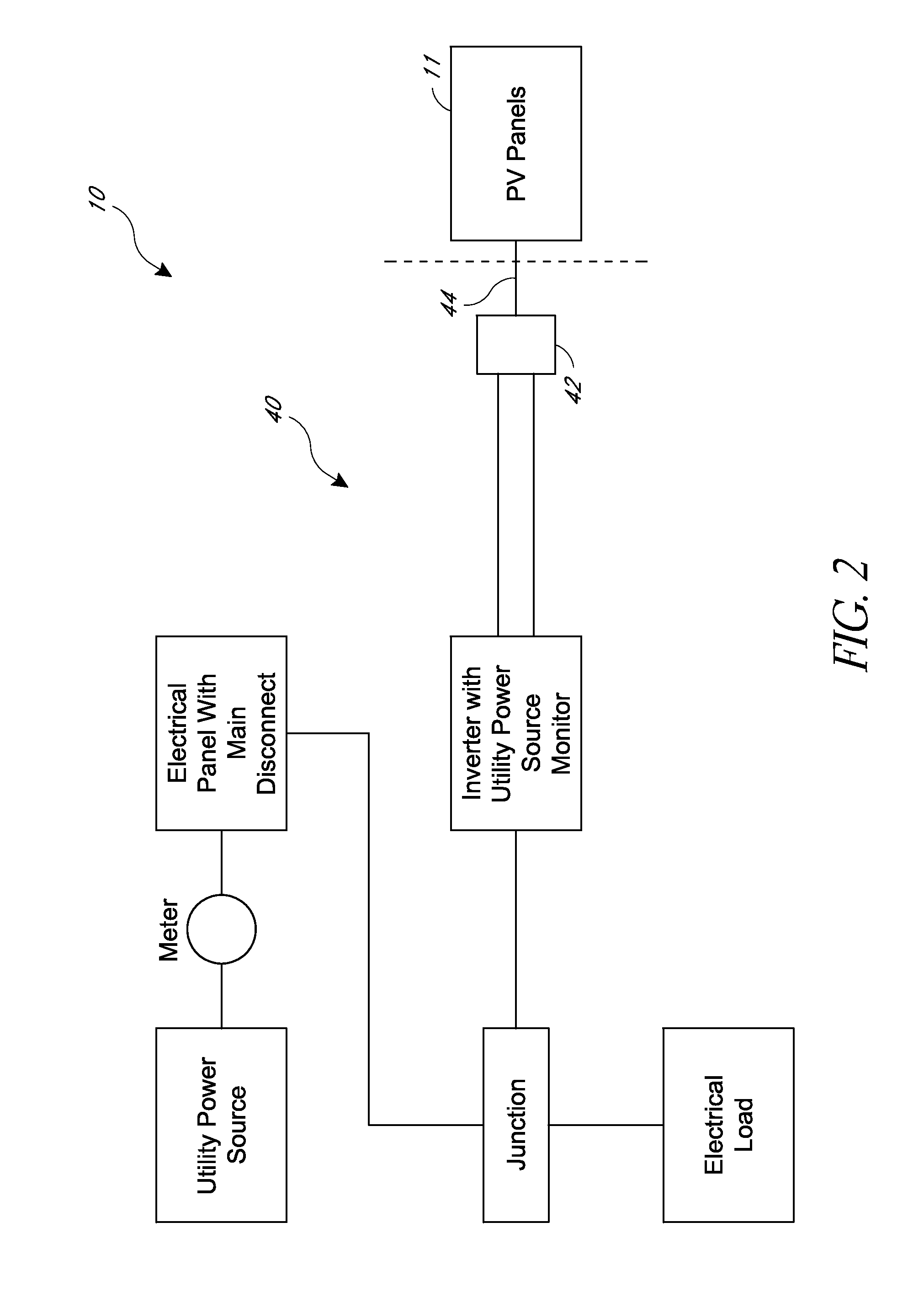 Support for solar energy collectors