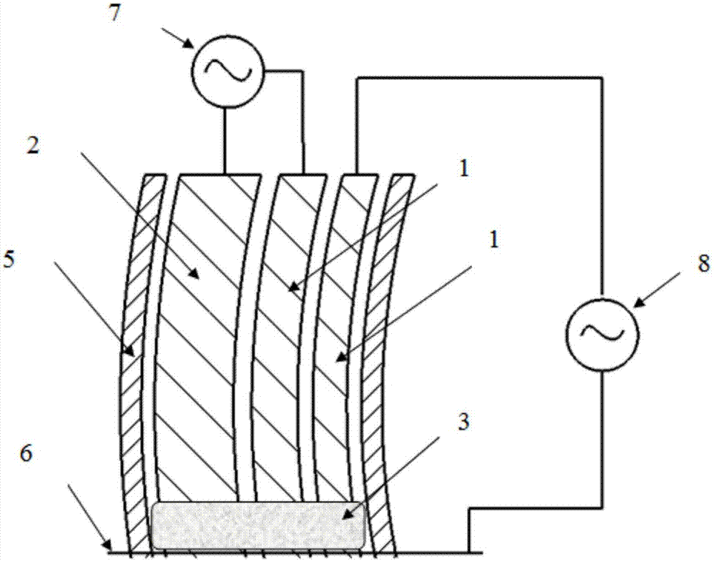 Turbine runner three-dimensional curved surface blade electroslag smelting casting direct forming method