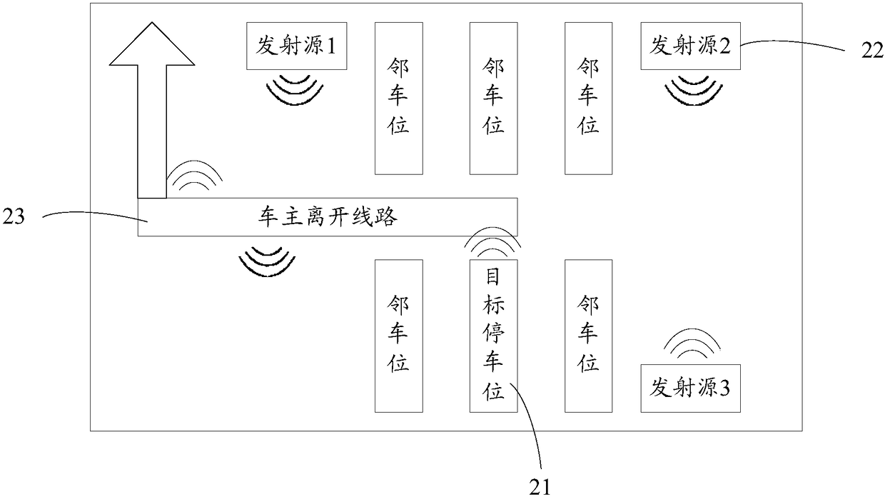 Vehicle positioning method and related equipment