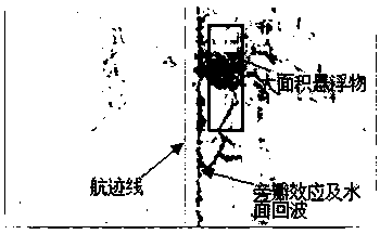 Seabed cable detection method based on side scan sonar data fusion and precision processing