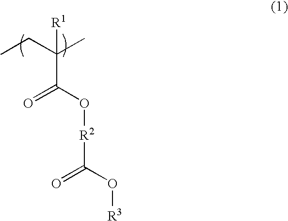 Polymer, resist composition and patterning process