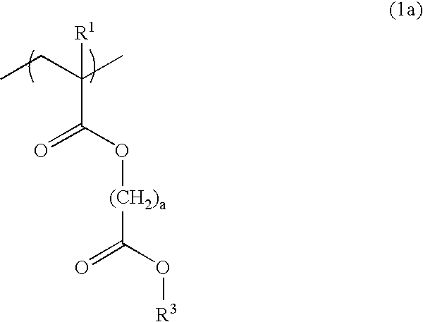 Polymer, resist composition and patterning process