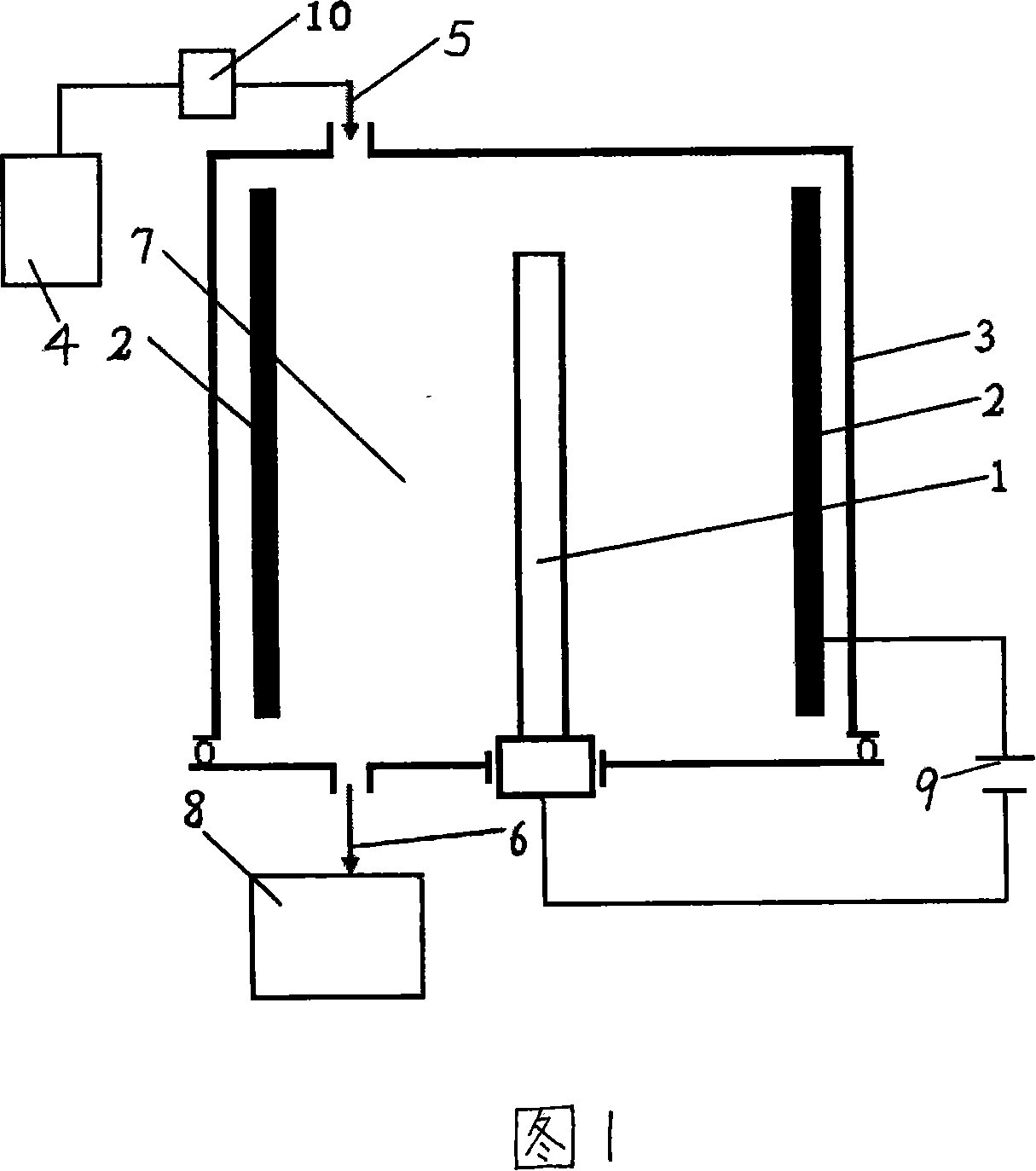 Device and method for preparing metallic titanium by TiCl4 vacuum glow discharge