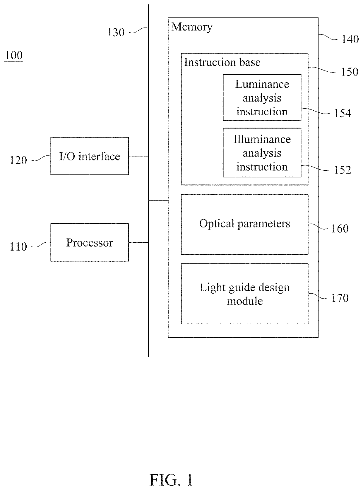 Light guide image processing method and apparatus