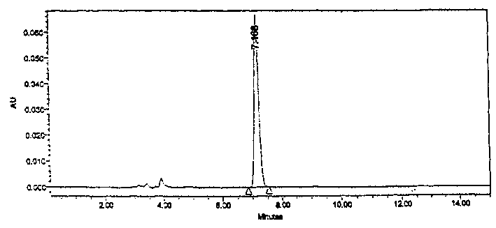 Medicine for curing cerebrovascular diseases and its preparation method