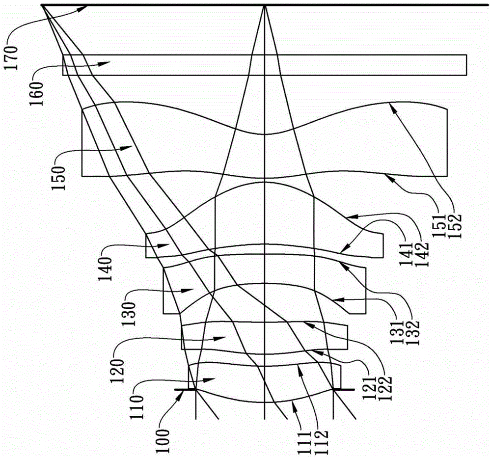 Image capturing lens system