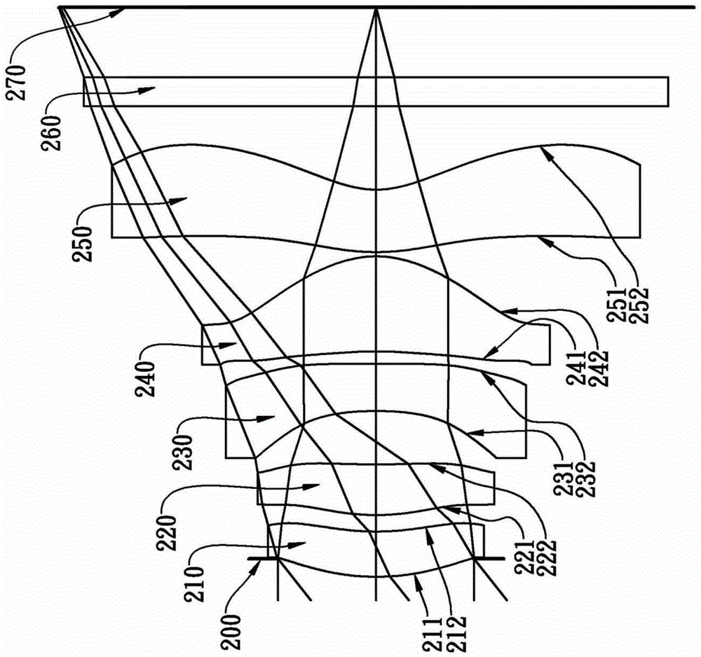 Image capturing lens system