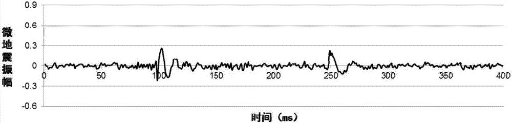 Micro-seismic first arrival recognition method and device based on three-component polarization gradient