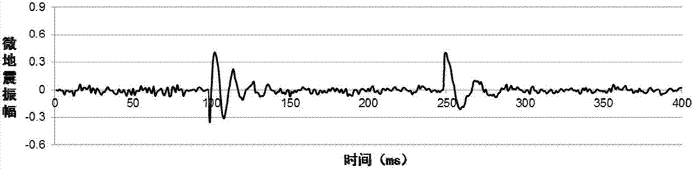 Micro-seismic first arrival recognition method and device based on three-component polarization gradient