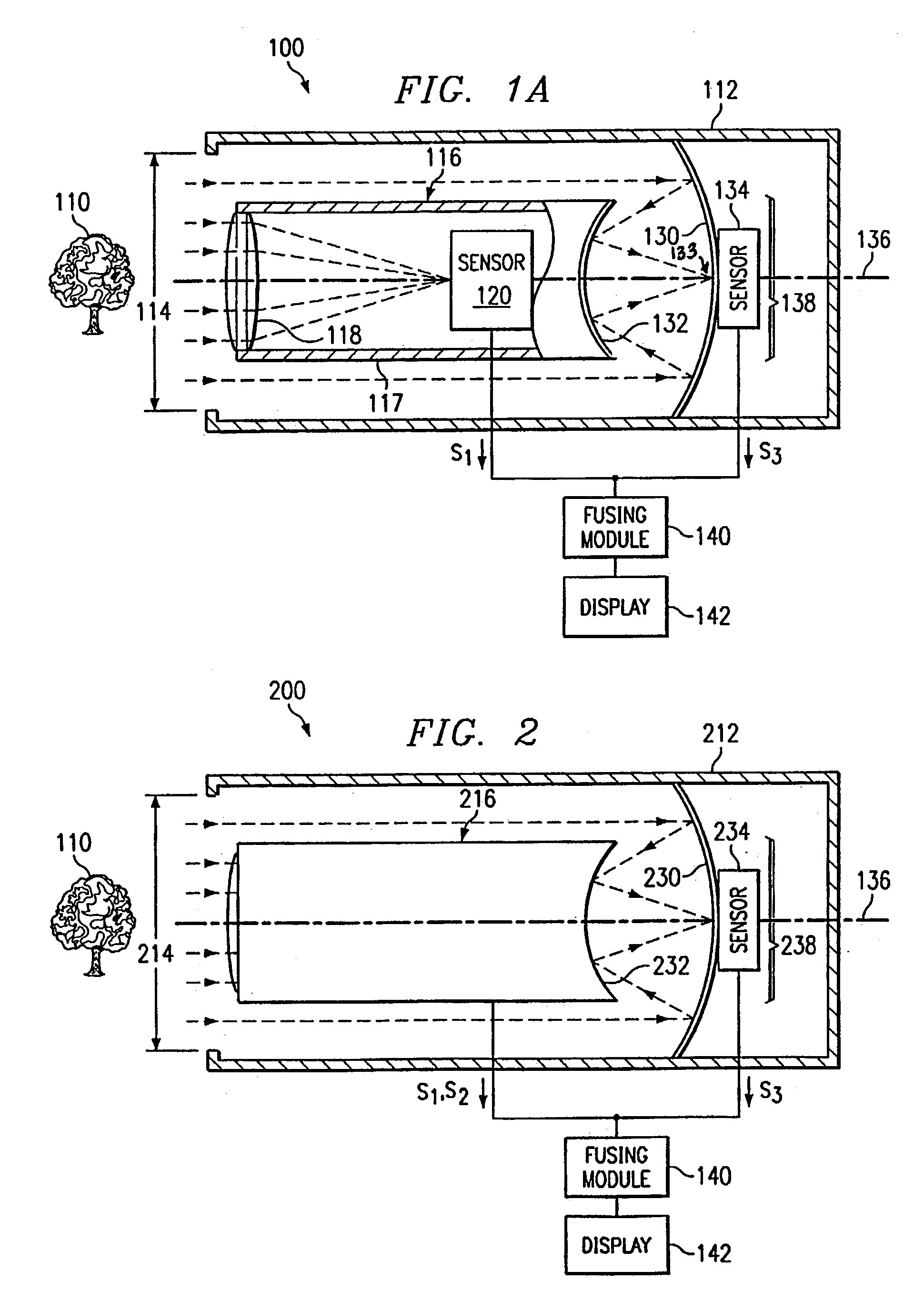 System for multi-sensor image fusion