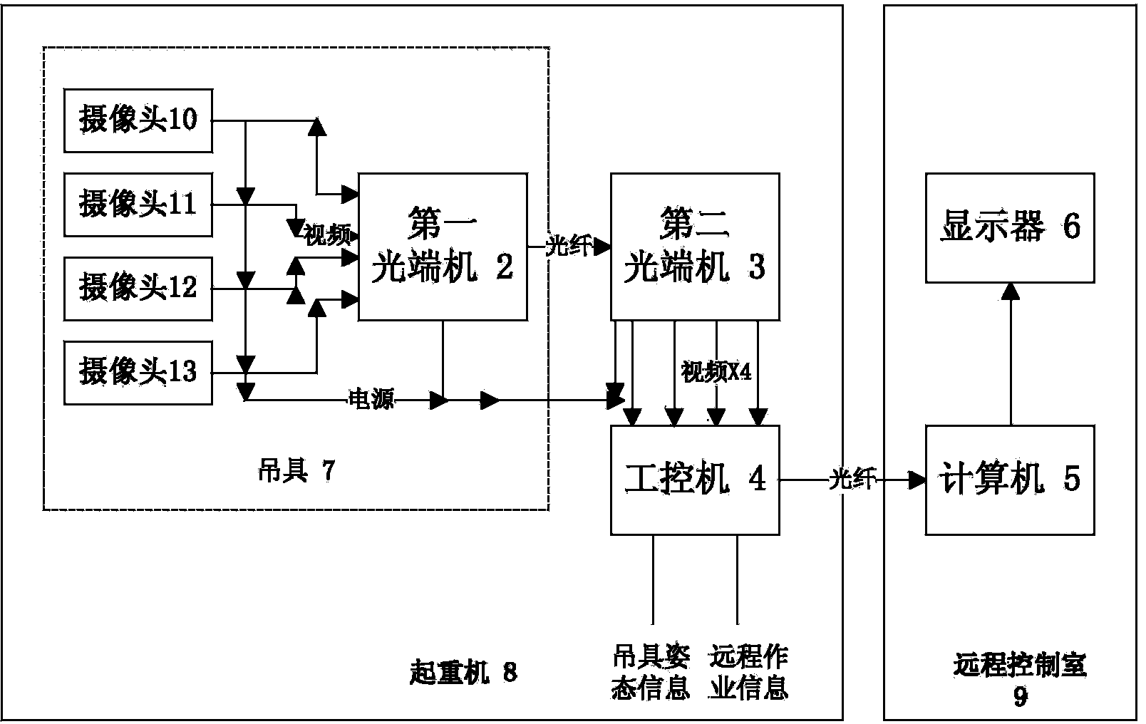 Container crane sling aligning guide system