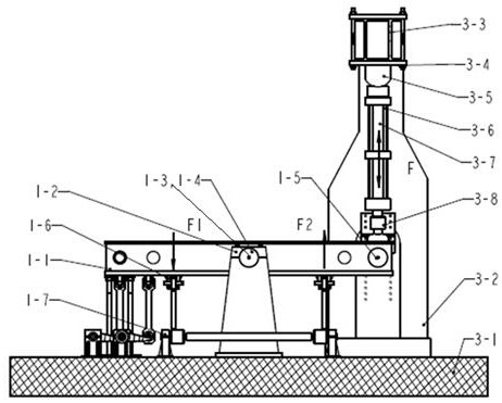 An anti-rolling torsion bar fatigue test device and method