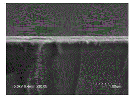 Nano-gold surface-enhanced Raman active substrate with layered three-dimensional structure and method for preparing same