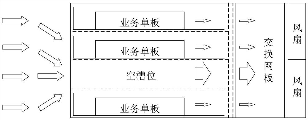 Air guide plug-in unit, cabinet, electronic equipment and manufacturing method of air guide plug-in unit