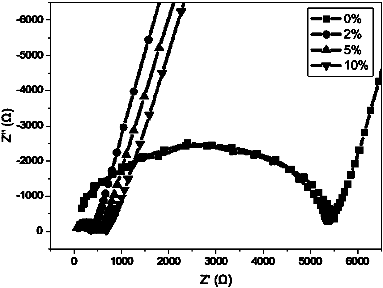 Polymer electrolyte membrane and solid-state battery