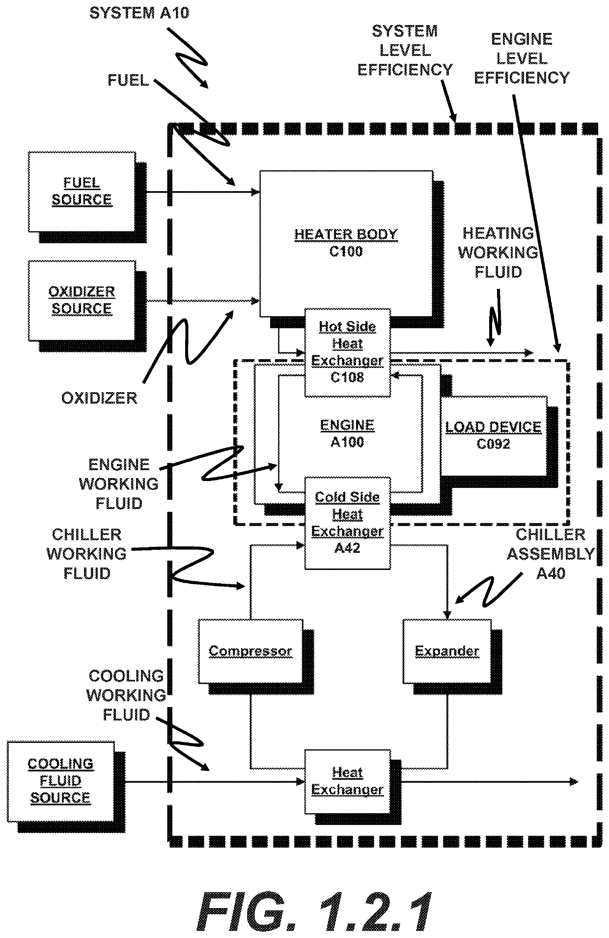 System and apparatus for energy conversion